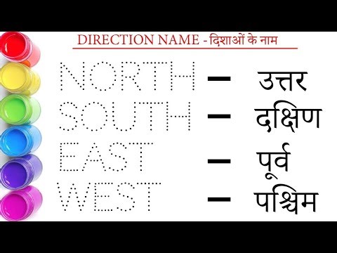 Directions name | दिशाओं के नाम | Directions name in Hindi and English | North | South | East | West