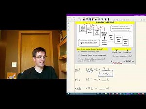 1.4 Converting Units with the Ladder Method