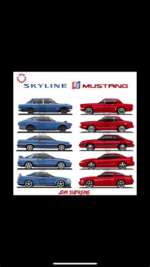 JDM vs Domestic Cars: Team Red or Team Blue Comparison