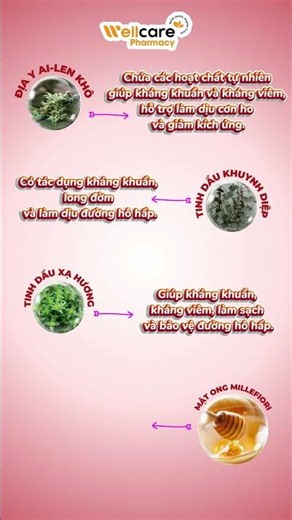 Tất Tần Tật Về Siro Ho Slime Cough: Giải Pháp Đánh Bay Đờm Cho Bé #wellcare #chamsocbe