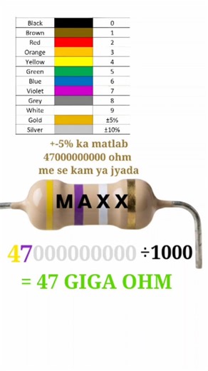 Moolchand Prajapati on Instagram: "47 Giga ohm resistor colour code circuit connection!! . . #ohm #resistor #connection #reelsinstagram #electronics"
