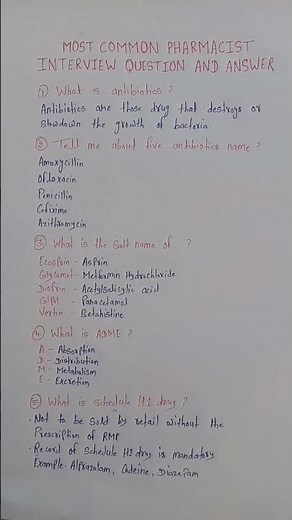 Most Common Pharmacist Interview Questions & Answers
