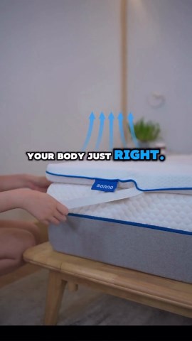Discover Comfort with Sonno Mattress Topper