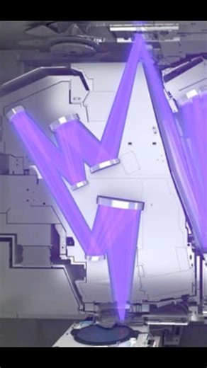 How works EUV-Lithography #laser #atomik #hardware #microchip #physics