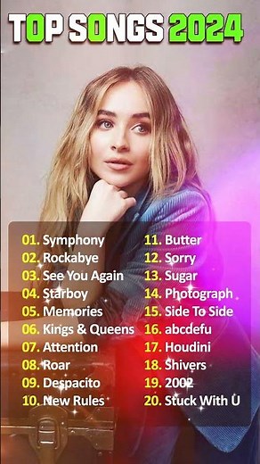 Billboard Hot 100Top 100 Songs 2024 - Ed Sheeran, Bruno Mars, Adele, Maroon 5, Rihanna, The Weeknd06