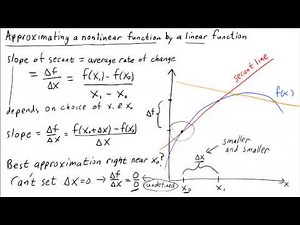 Approximating a nonlinear function by a linear function