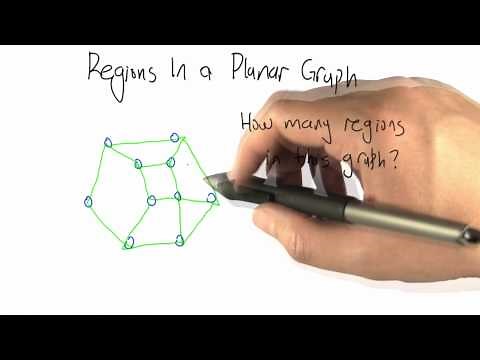 Regions In A Planar Graph - Intro to Algorithms