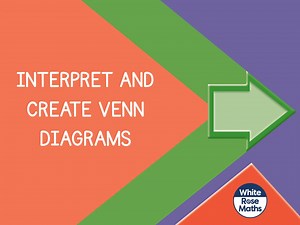 Sum7.4.2 - Interpret and create Venn diagrams