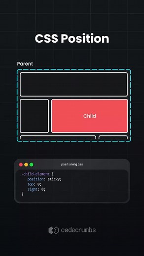 Learn CSS Positioning #dev #website #programming #developer | css positions
