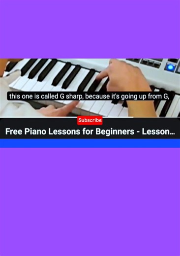 Learn How to play Piano : Piano Basics