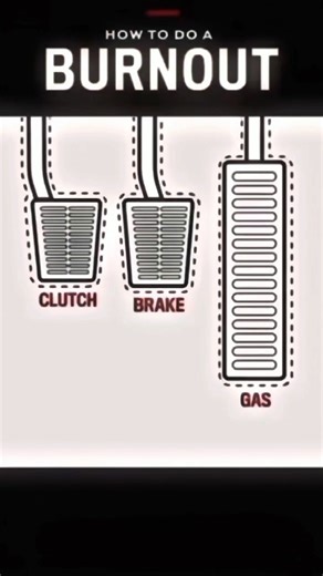 How to do a burnout tutorial 🔥🏎️💨