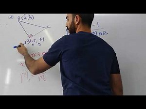 שיפוע - הופכי נגדי