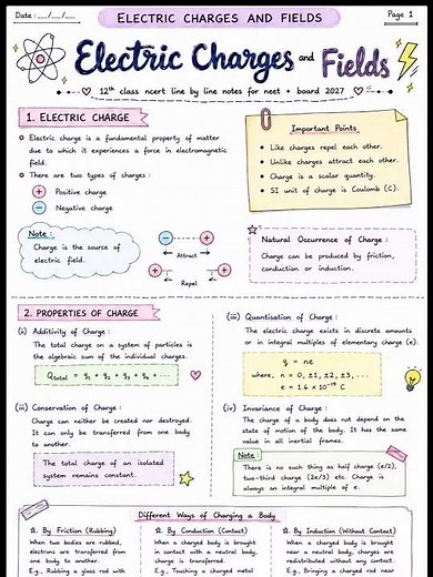 Title: Electric Charges and Fields Class 12 Physics Notes | NCERT Line by Line for NEET & Board 2027