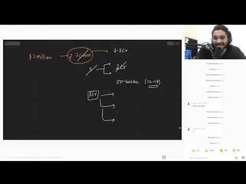 Aman Dhattarwal live Mega Session On Unacademy Full recording Time Management