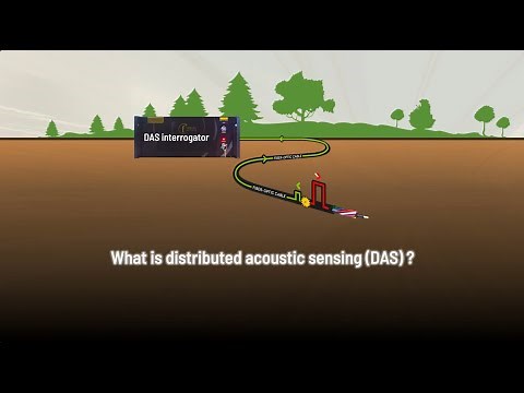 What is distributed acoustic sensing (DAS)?