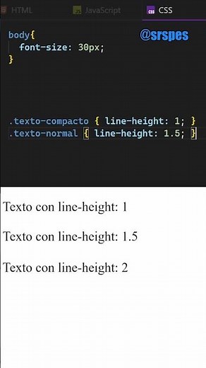 How the line-height property works in CSS