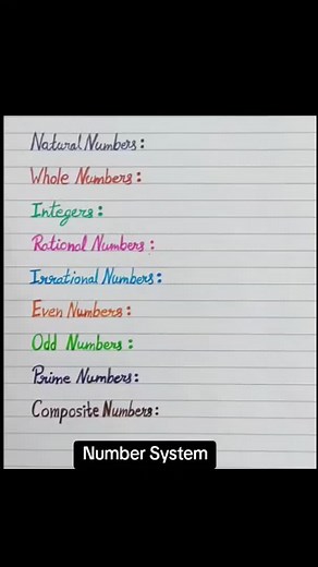 Understanding Number Systems in Grade 9 Mathematics