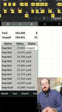 Use of sumif and Countif