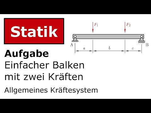 🔧 Balken mit zwei Kräften [Technische Mechanik, Statik, Allgemeines Kräftesystem]