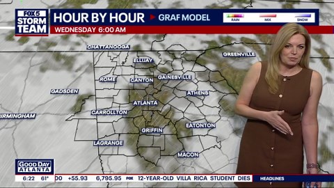 Atlanta’s wild weather: Storms, record heat, then cooldown
