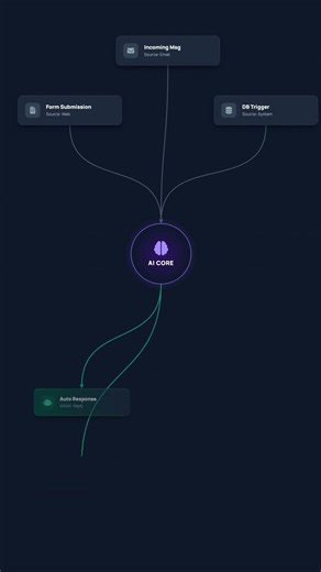 Create animated diagram and flowcharts tutorial (The easiest way in 2026) #aitools #motiongraphics