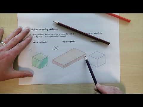 Rendering materials