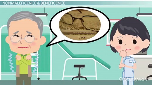 Ethical Standard & Major Values in Healthcare