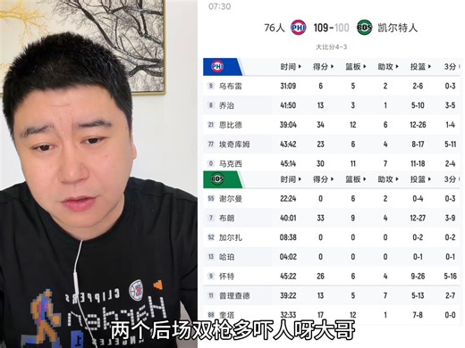 76人1-3落后最终翻盘淘汰凯尔特人，大史一反常态，居然吹起了76人和恩比德……