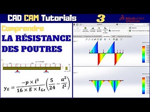 Finally Understanding Beam Diagrams || Shear Forces and Bending Moments #solidworks