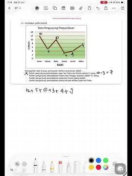 Discussion of #ASATBANTUL 7th Grade Mathematics number 27 #tka #tkad #mathematics