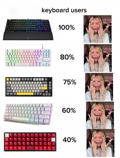 Ultimate Guide to Cougar K906 Keyboard Setup