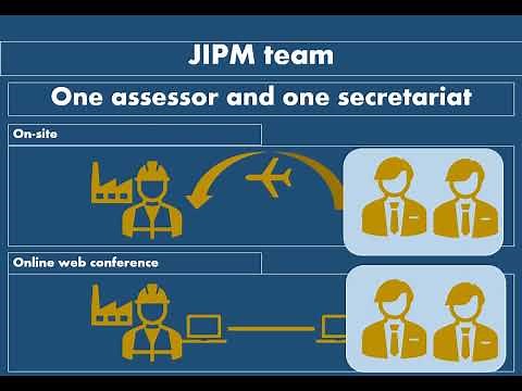 Follow-up [JIPM] #TPM