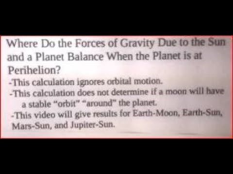 Gravity Balance Position for Sun and Planets, Earth and Moon