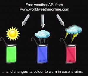 An Umbrella Stand That Tells You The Weather Forecast