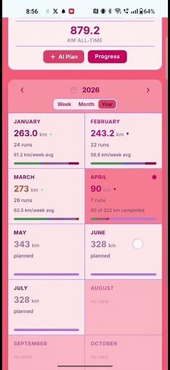 Running Calendar in Pink Theme — Weekly/Monthly/Yearly Views @RunLog