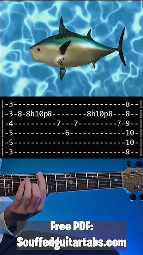 SpongeBob Theme Song (full tabs)