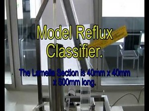 Reflux Classifier