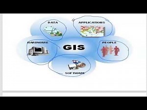 GIS GRADE 12 GEOGRAPHY, Geographical Information System Components of GIS , Hardware THUNDEREDUC,