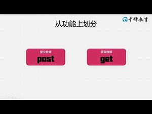 千锋Web前端教程：14 get请求和post请求的区别
