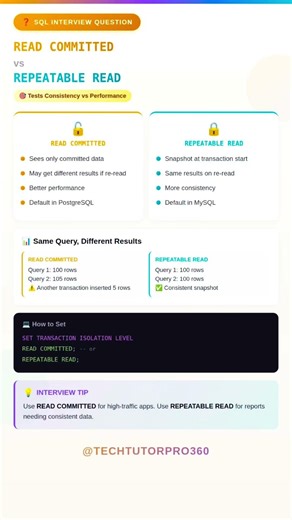READ COMMENT vs RELATABLE READ | SQL isolation levela explained #sql #sqlinterview #mysql