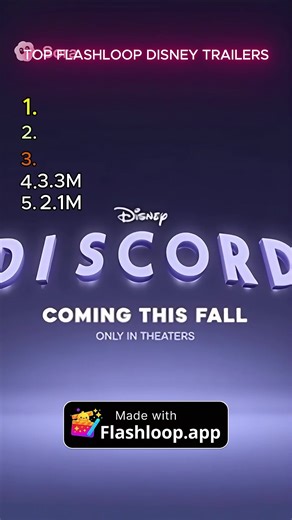 Sora AI Update: Top Disney Trailers Collection