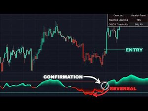 This Machine Learning RSI Predicts the Market with 90% Precision