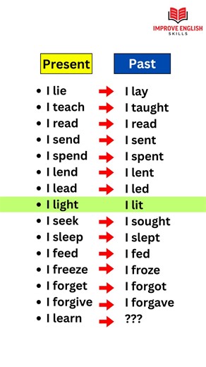 Present vs Past Tense😍 #tenses #grammar #LearnEnglish #trendingnow #viralchallenge | Improve English Skills
