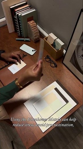 Eisenhower Matrix Collection