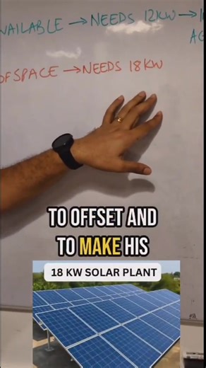 Today, I have some great news 📣 We've just commissioned Goa's first virtual net metering plant ⚡🏡 Let me explain. This is a revolutionary 💡 arrangement wherein, even if you don't have roof space 🚫🏠, you can still offset your electricity bill 💸 and make it zero ✅ Let me explain how it can be done 👇 Let's assume that person "B" had no roof space 🏚 but needed an 18 kW solar plant ☀ to offset and make his electricity bill zero 💵❌ And person "A" had a roof available 🏠 where he could set up 
