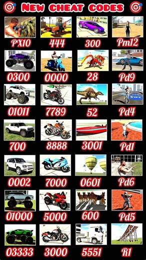 Real code 💥 Indian bike driving 3d all new cheat code update + plugin cheat code|| Indian bike 3d