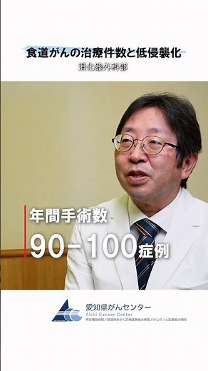 【愛知県がんセンター 消化器外科部】食道がんの治療件数と低侵襲化 #愛知県 #愛知県がんセンター #がん #がん治療 #消化器外科