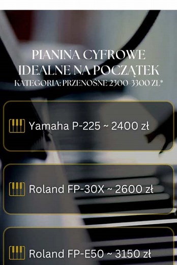 Porównanie pianin cyfrowych: Yamaha i Roland