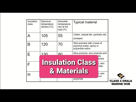 Electrical Insulation Class Types Classification Materials Temperature Range | Important | Class 4