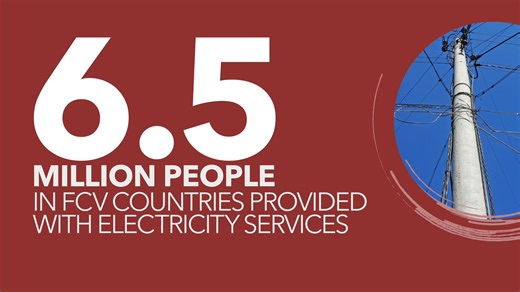 When it comes to global development, IDA's reach and impact is unparalleled. Take a look at a year of #IDAworks⬇️ #IDA21 | IDA - World Bank Group | Facebook